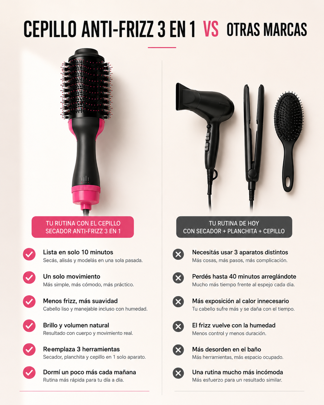 Cepillo Secador Anti-Frizz 3 en 1 | Pelo Liso y con Volumen en Minutos