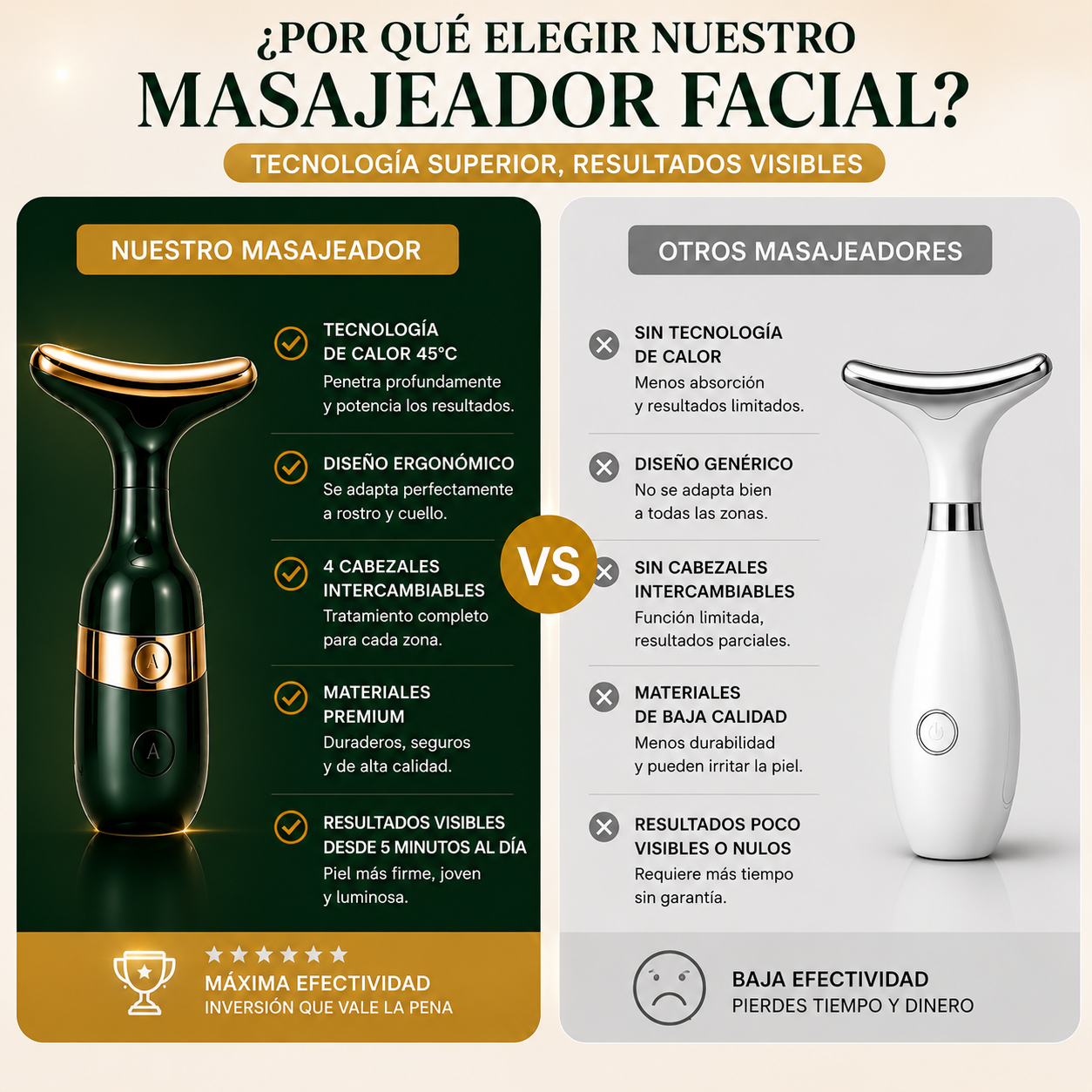 Masajeador facial | Reductor de papada 3 En 1