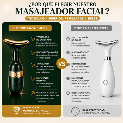 Masajeador facial | Reductor de papada 3 En 1