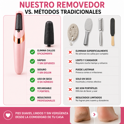 Removedor Limador de Callos | Premium
